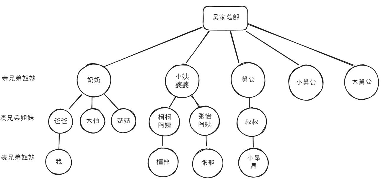 Pasted image 20250819040636